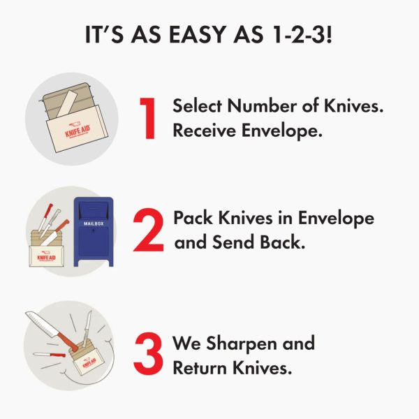 Knife Aid Professional Sharpening Service by Mail, 14 Knives Online Sale